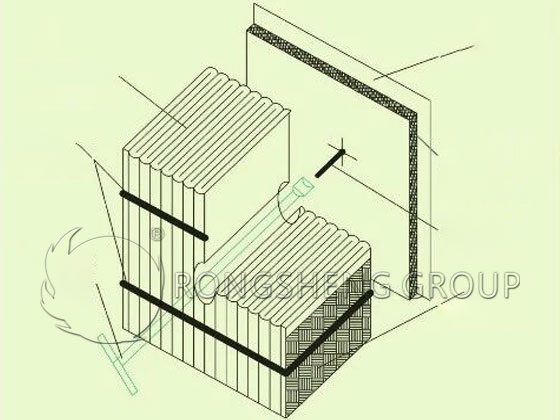 The Installation of Ceramic Fiber Modules